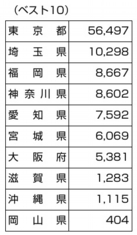 スクリーンショット 2013-02-16 16.37.11.jpg