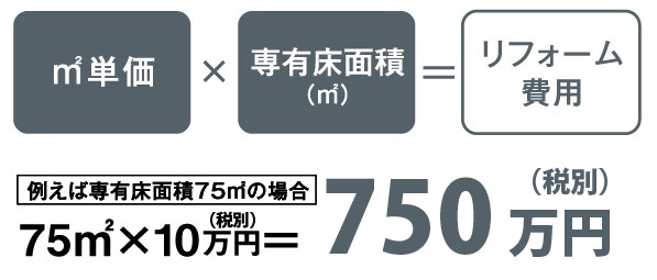 S艿
