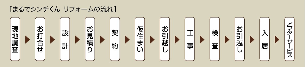 tH[̗