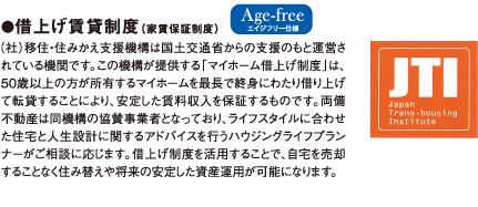 借上げ賃貸制度
