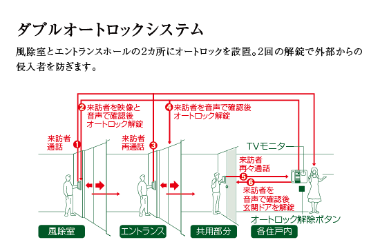 daburuoutrock.png