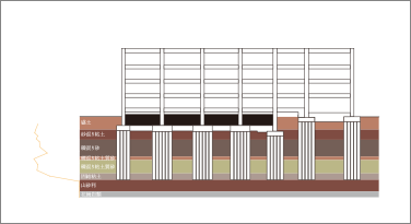基礎構造・支持地盤