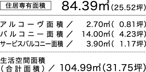 住居専有面積