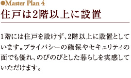 住戸は２階以上に設置