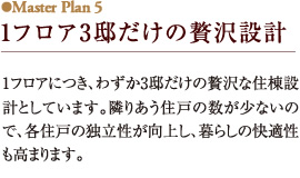 １フロア３邸だけの贅沢設計