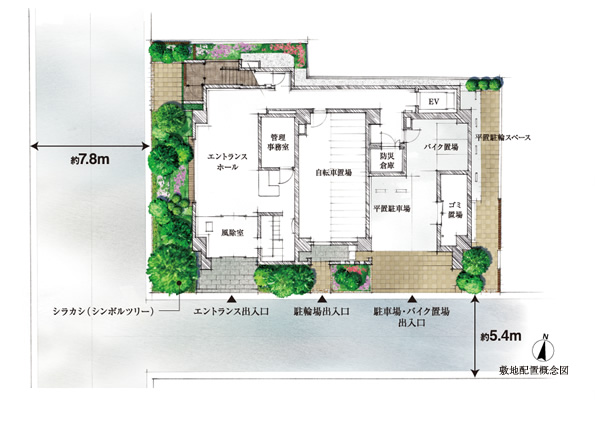 敷地配置概念図