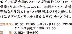 地下に食品売場のクイーンズ伊勢丹（22：00まで営業）があったり、ユニクロ、100円ショップ、書籍売場など多彩なショップが出店。レストラン街も、お好みで選べるバラエティ豊かなラインナップです。 営業時間／10：00〜21：00　レストラン街11：00〜22：30、クイーンズ伊勢丹11：00〜22：00　距　　離／約350m（徒歩5分）