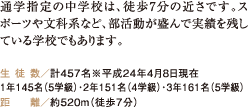 通学指定の中学校は、徒歩7分の近さです。スポーツや文科系など、部活動が盛んで実績を残している学校でもあります。 生徒数／計457名※平成24年4月8日現在 1年145名（5学級）・2年151名（4学級）・3年161名（5学級） 距離／約520m（徒歩7分）