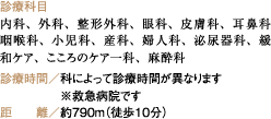 診療科目／内科、外科、整形外科、眼科、皮膚科、耳鼻科咽喉科、小児科、産科、婦人科、泌尿器科、緩和ケア、こころのケア一科、麻酔科　診療時間／科によって診療時間が異なります※救急病院です　距離／約790m（徒歩10分）