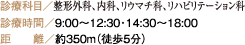 診療科目／整形外科、内科、リウマチ科、リハビリテーション科 診療時間／9:00～12:30・14:30～18:00 距離／約350m（徒歩5分）